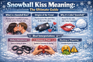 Snowball Kiss Meaning